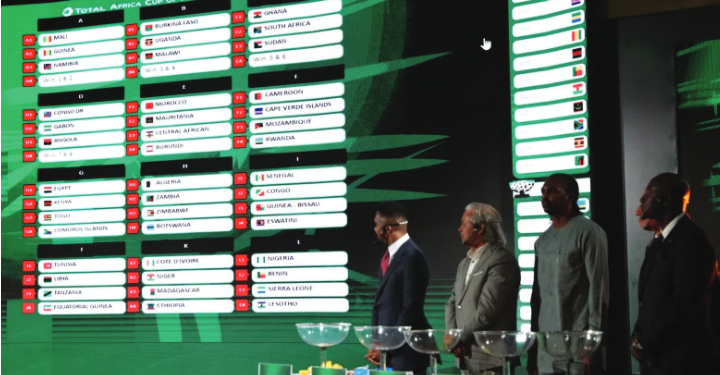 AFCON 2021: Cameroon Defies Sceptics, Stages Spectacular Draw